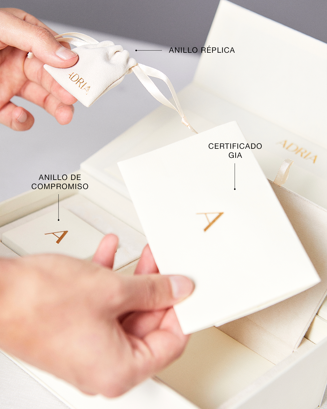 Adria Ring Box: The most special engagement ring unboxing in Peru