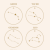 Zodiac Engraving